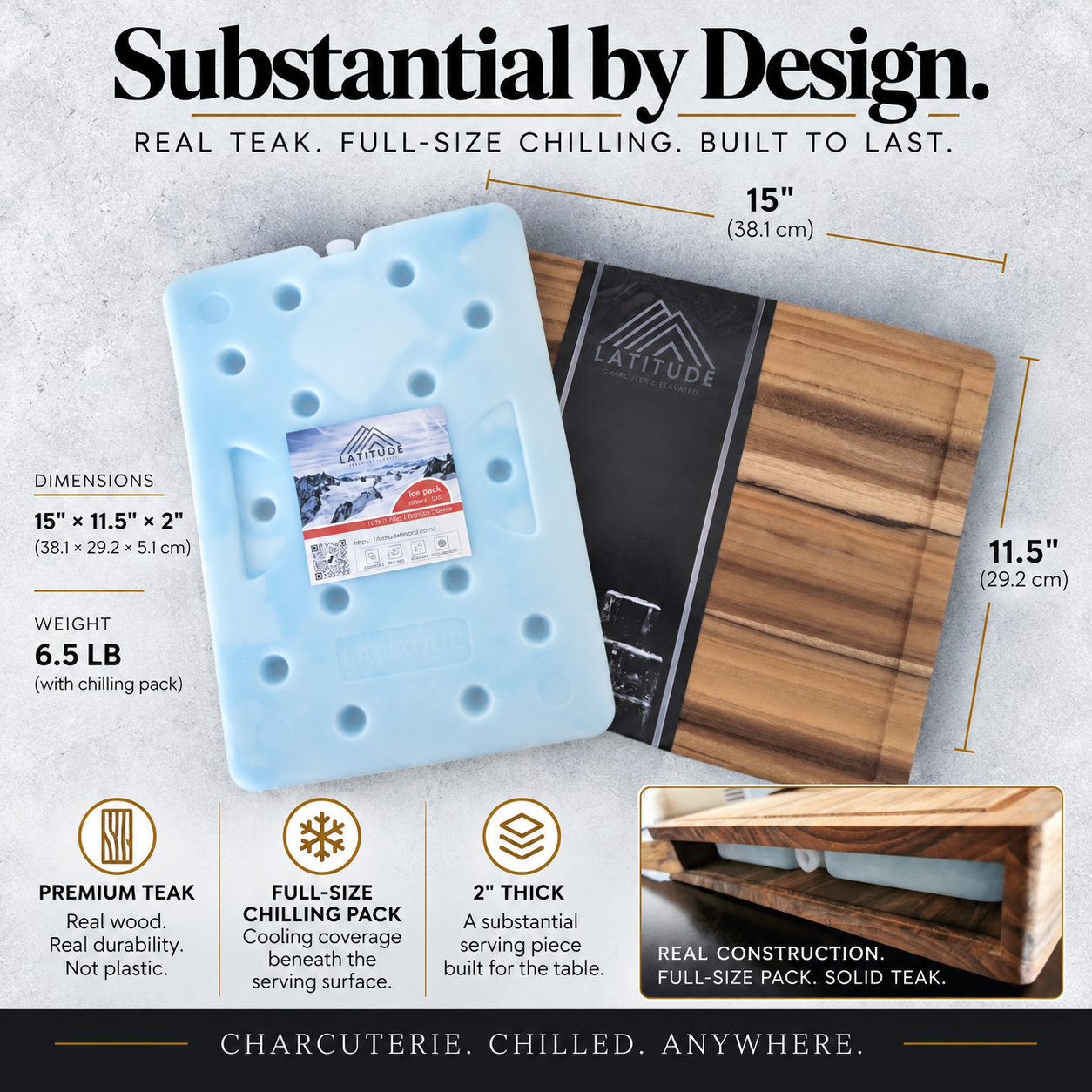 The Original Latitude Board®
